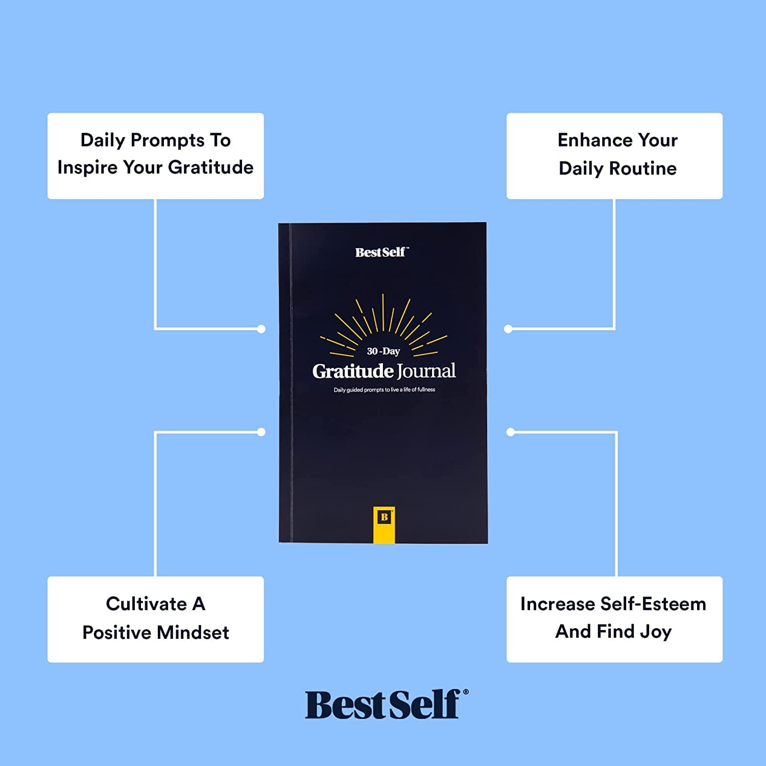 30-Day Gratitude Journal Journal Personal Growth