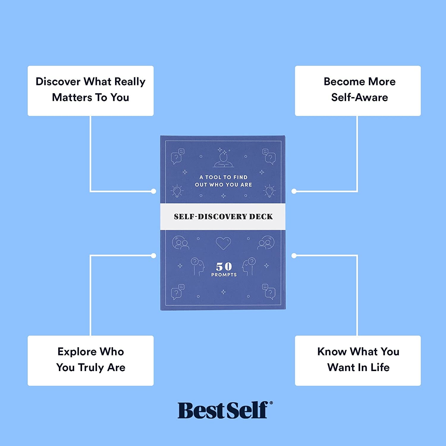 Self-Discovery Deck Card Deck Personal Growth