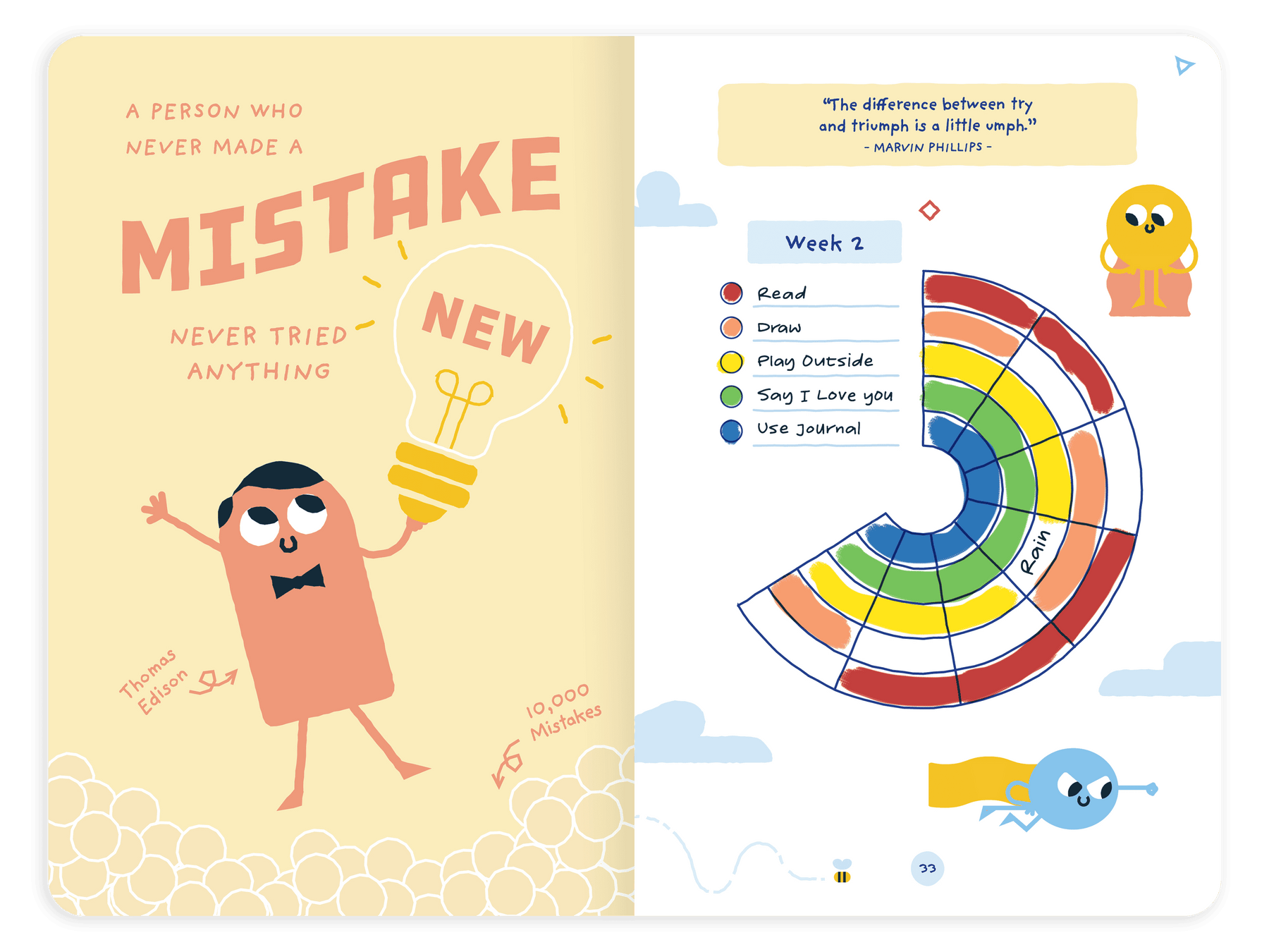 Weekly Habit Tracker