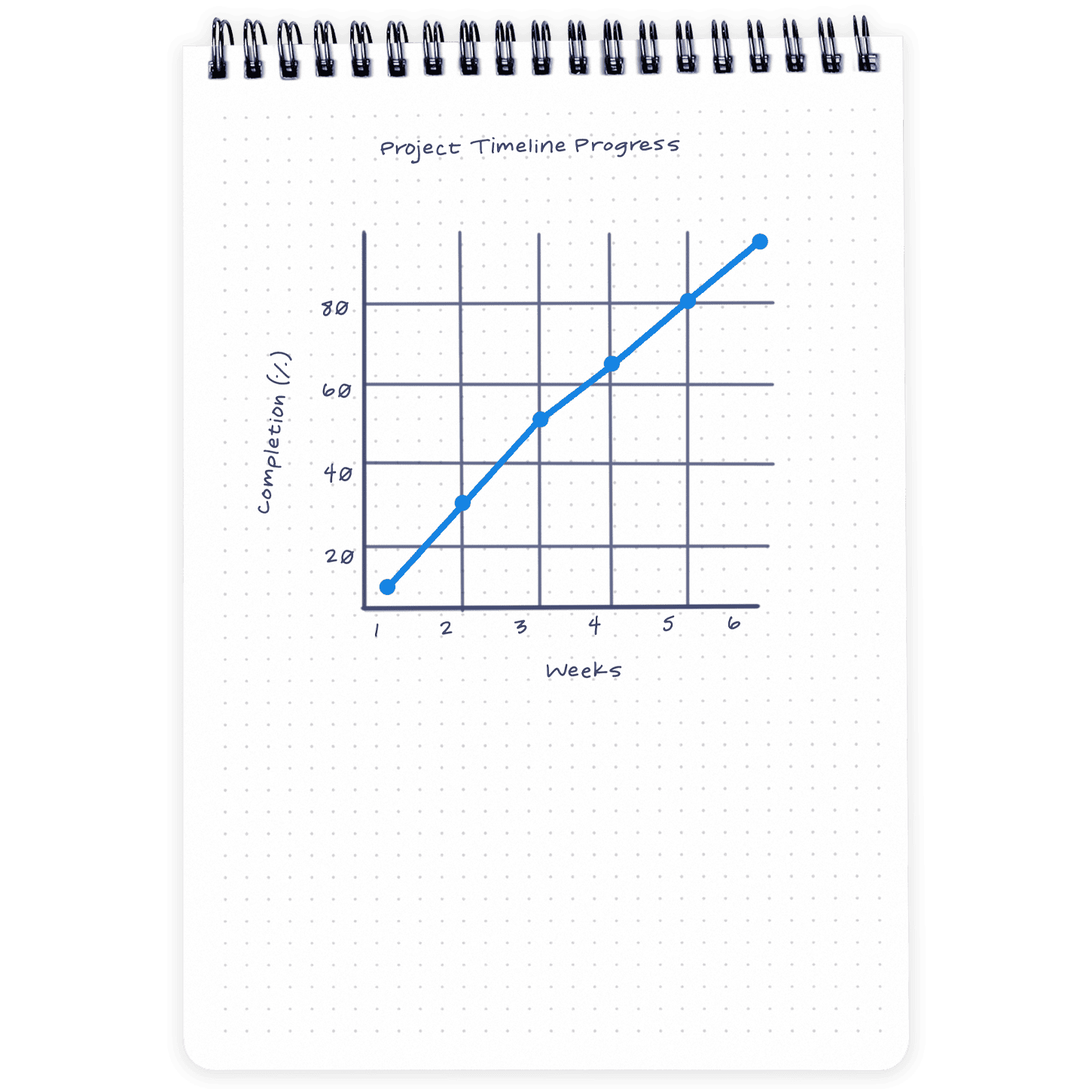 Dot grid