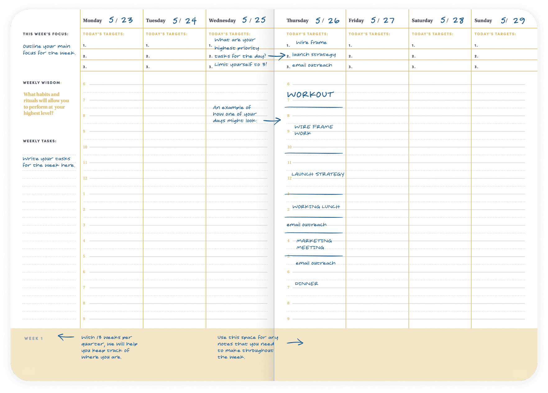 Weekly and Daily Planning
