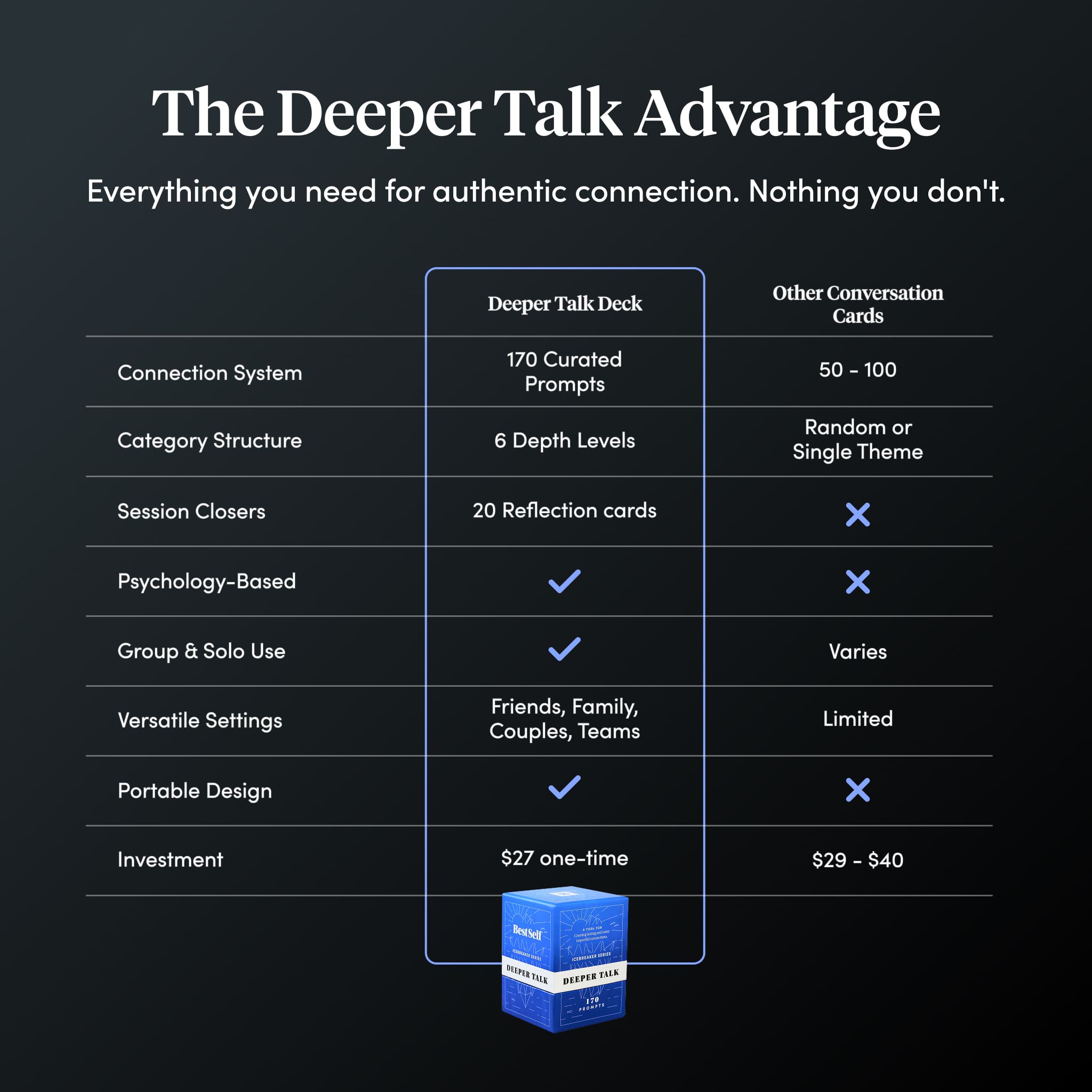 Deeper Talk Deck