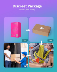 Gush 2 Motion - Remote-Controlled Penis Massager with Motion Sensing Master Control