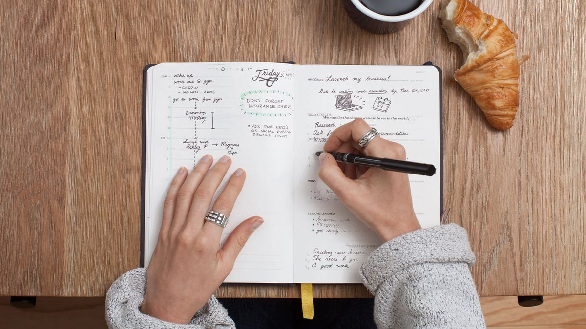 Getting started with your Self Journal – BestSelf Co.