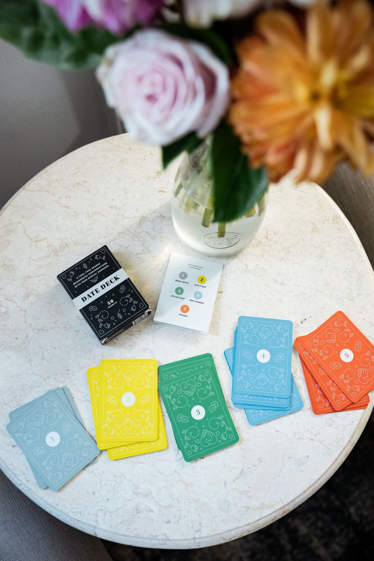 Date Deck Card Deck Romantic Connection