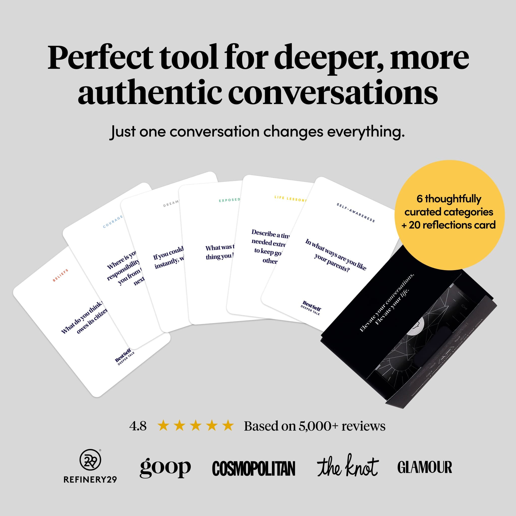 Deeper Talk Deck Card Deck Social Connection