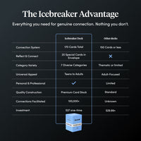 Icebreaker Deck Card Deck Social Connection