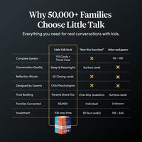 Little Talk Deck Card Deck Kids + Family