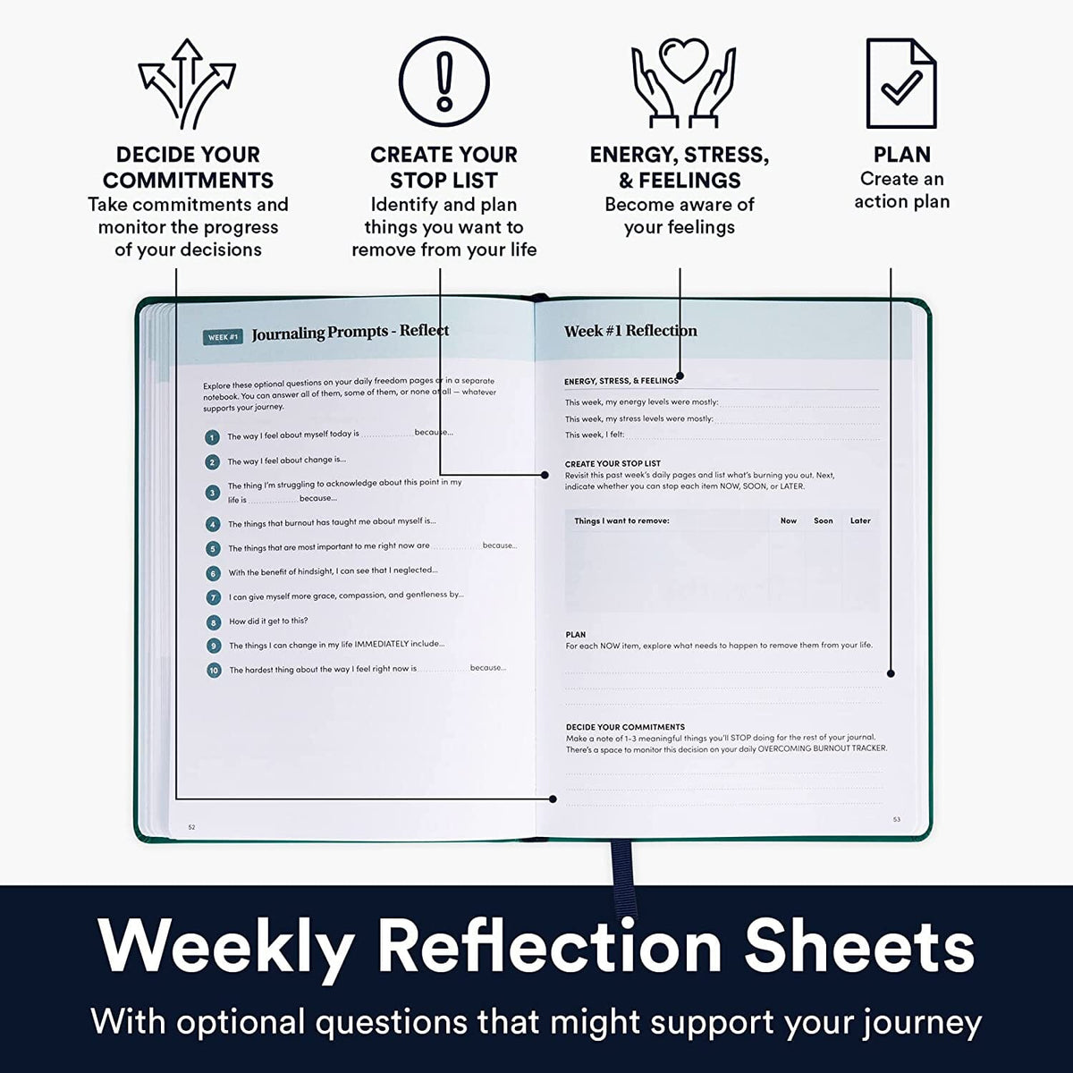 Overcoming Burnout Journal Journal Personal Growth