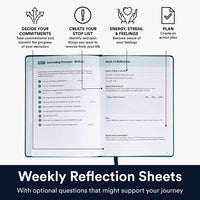 Overcoming Burnout Journal Journal Personal Growth