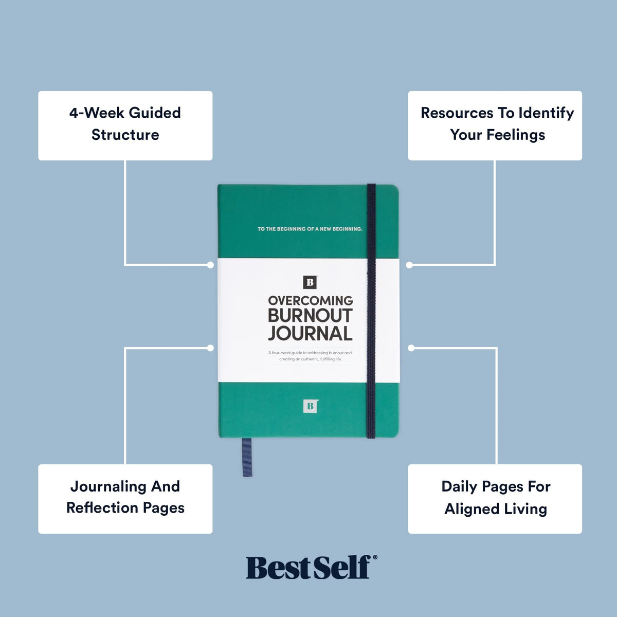 Overcoming Burnout Journal Journal Personal Growth