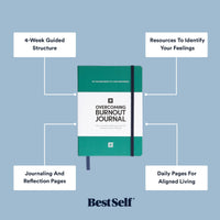 Overcoming Burnout Journal Journal Personal Growth