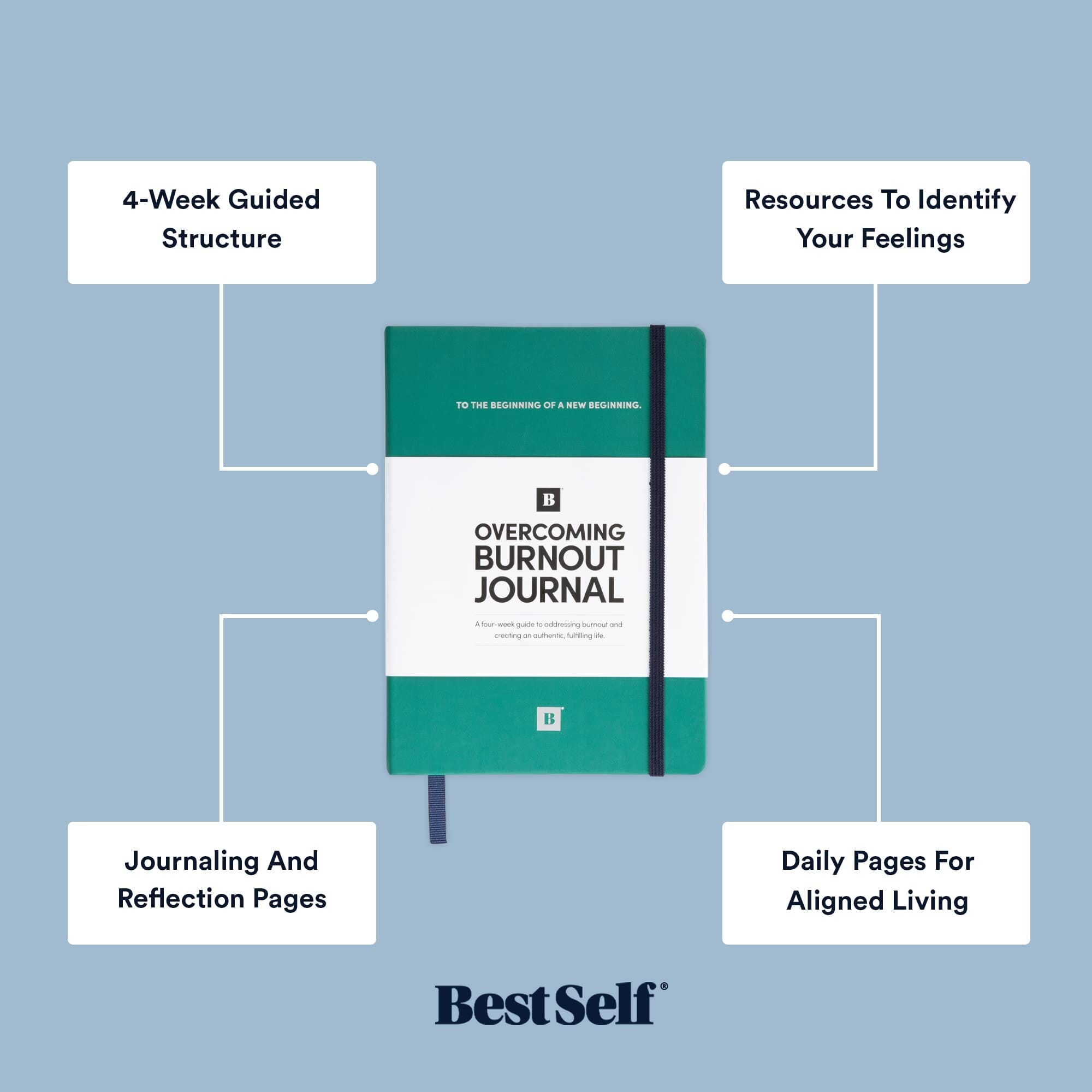 Overcoming Burnout Journal: Recovery & Reflection - BestSelf