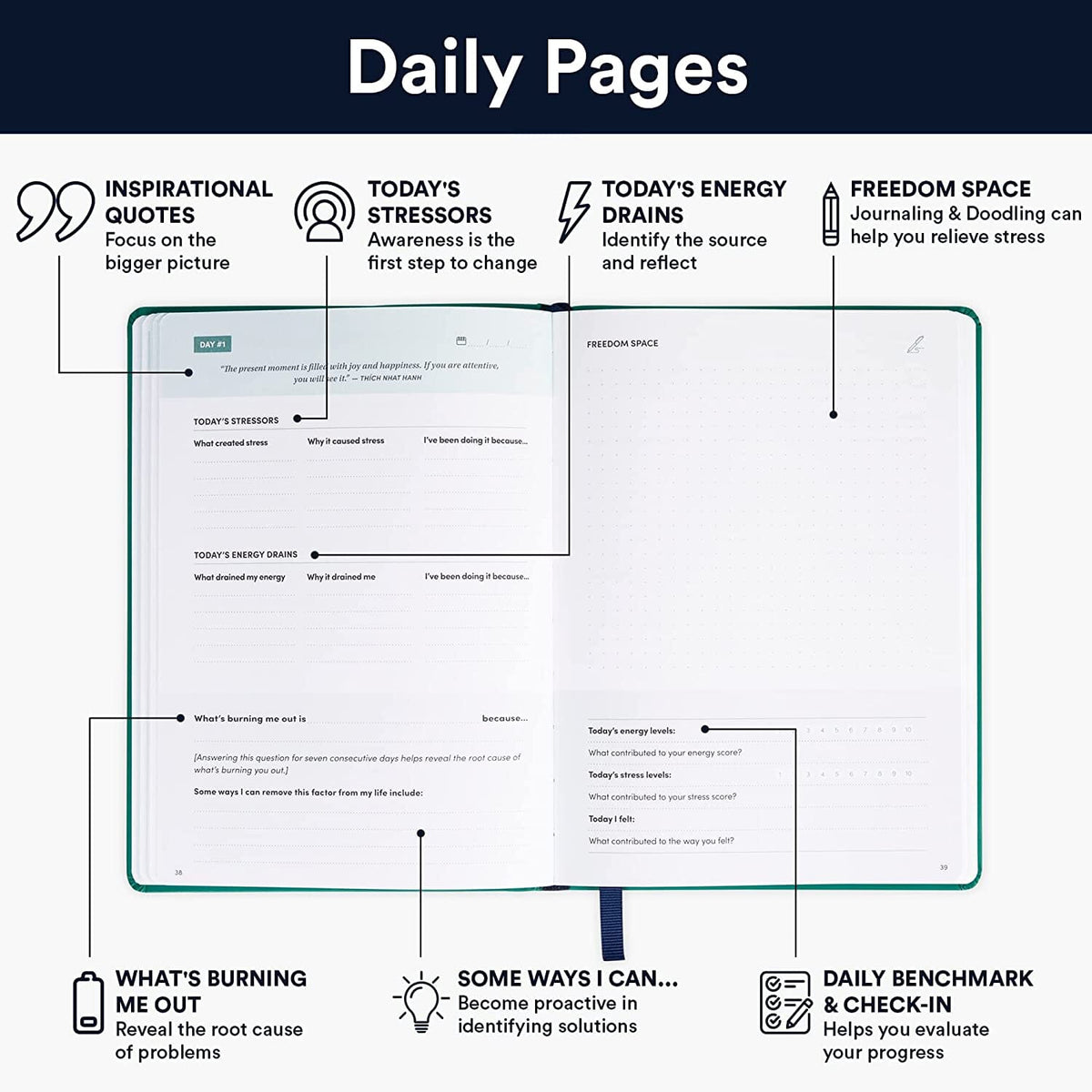 Overcoming Burnout Journal Journal Personal Growth