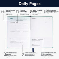 Overcoming Burnout Journal Journal Personal Growth