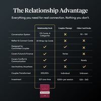 Relationship Deck Card Deck Romantic Connection