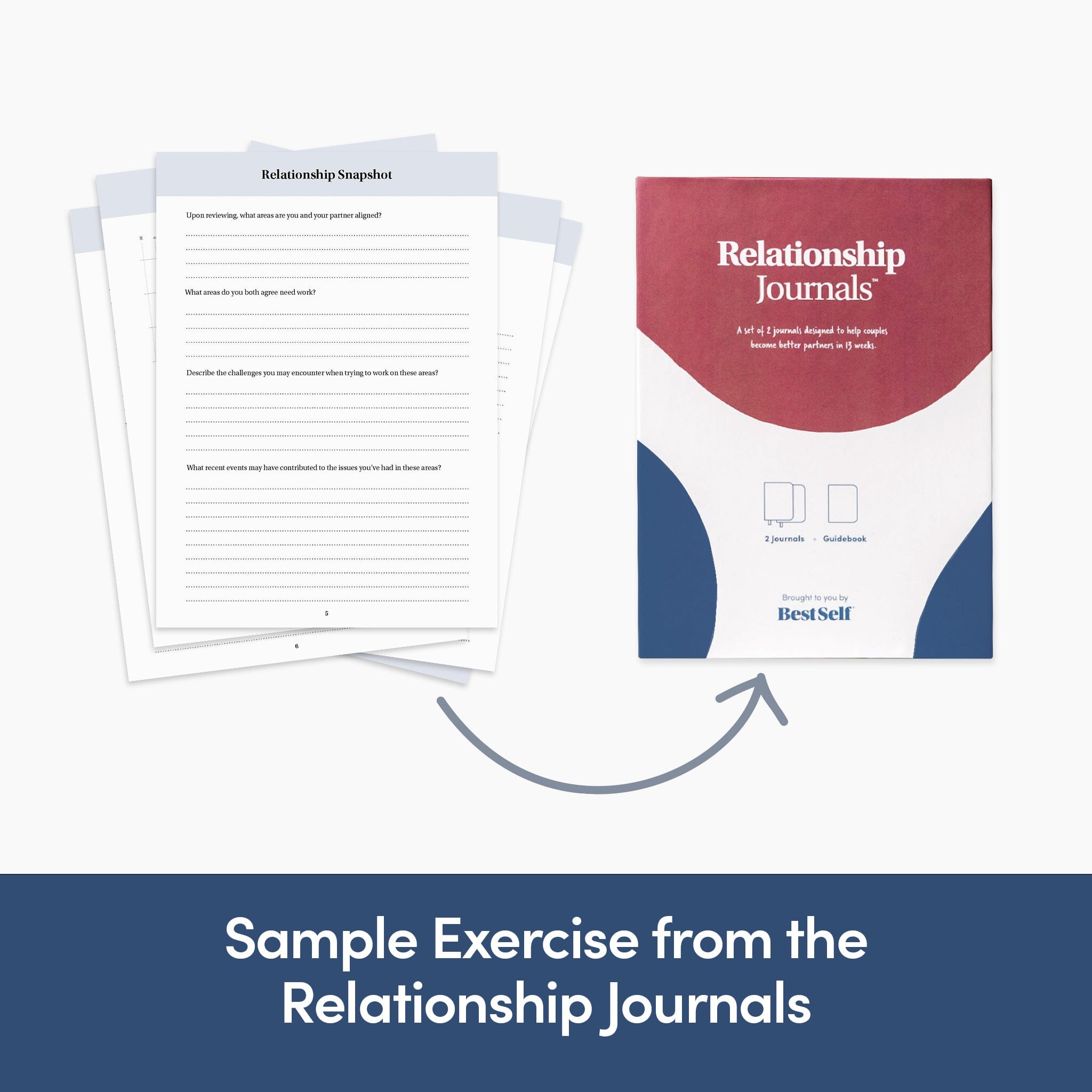 Relationship Snapshot Exercise (Digital Download) Digital Download Romantic Connection