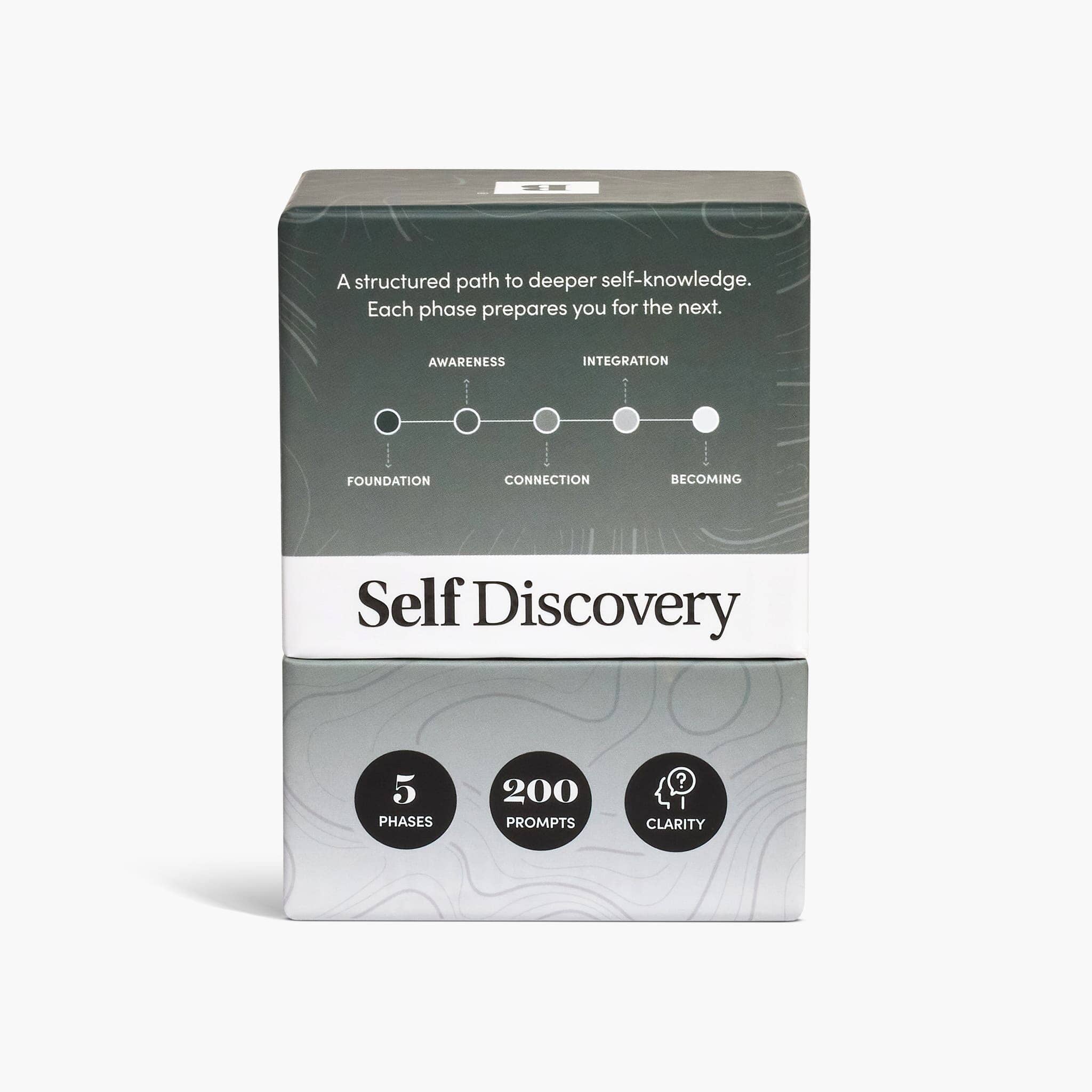 Self-Discovery Deck (New Edition!) Card Deck Personal Growth